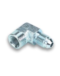 90 Deg #4 Gau. Fitting  EARLS 968604ERL