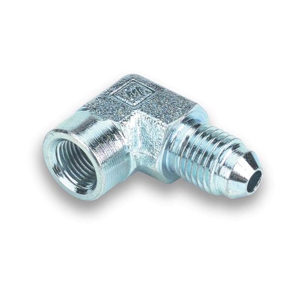 90 Deg #4 Gau. Fitting  EARLS 968604ERL
