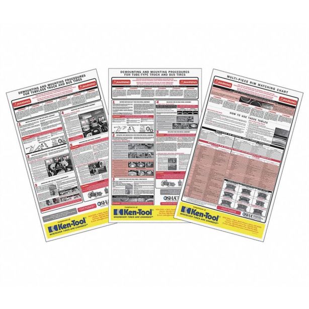 OSHA poster kit for tire safety The Main Resource CSU-OSHA10R-11